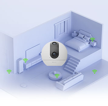 EZVIZ C60p Dual Mix Dual-Lens Smart Home Wi-Fi Camera