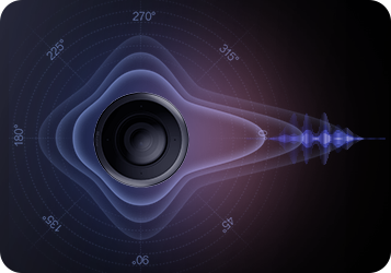 EZVIZ E4p Smart Wi-Fi Panoramic Fisheye Camera