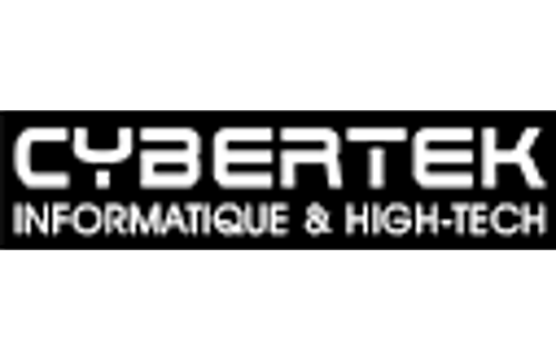 CYBERTEK