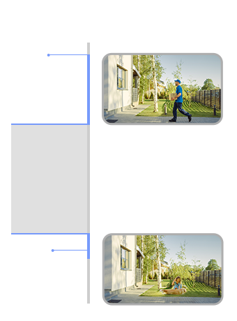 EZVIZ AOV Technology