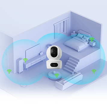 TY7 Dual-Lens Pan & Tilt Wi-Fi Camera