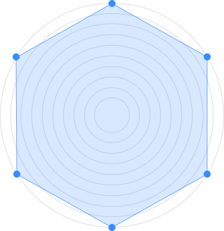 EZVIZ C6N G1 - Next-Generation Pan & Tilt Wi-Fi Smart Home Indoor Camera