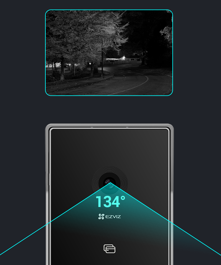 HP5 Smart Home Video Doorphones