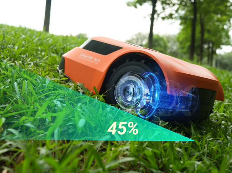 EZVIZ RM600 Smart Robotic Lawn Mower