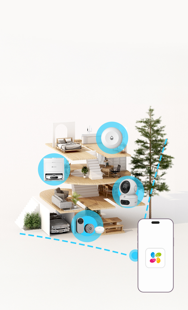 Twój dom w Twoim telefonie