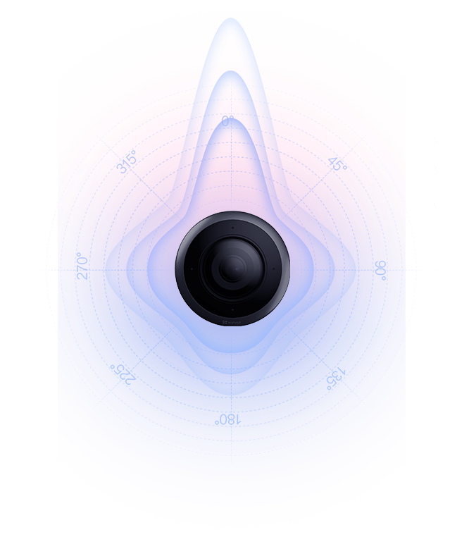 EZVIZ E4p Smart Wi-Fi Panoramic Fisheye Camera
