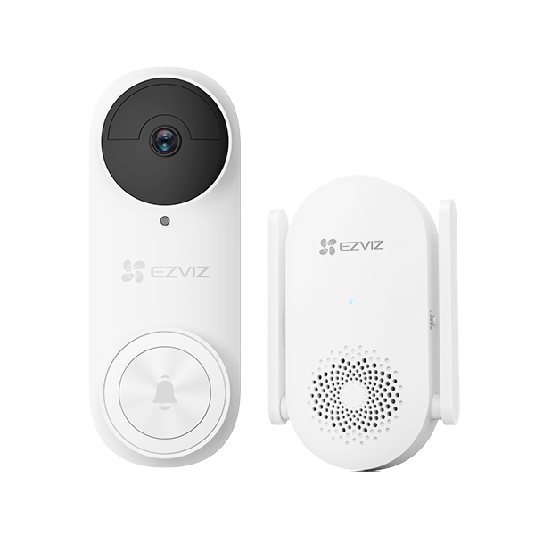 DB2+CH1