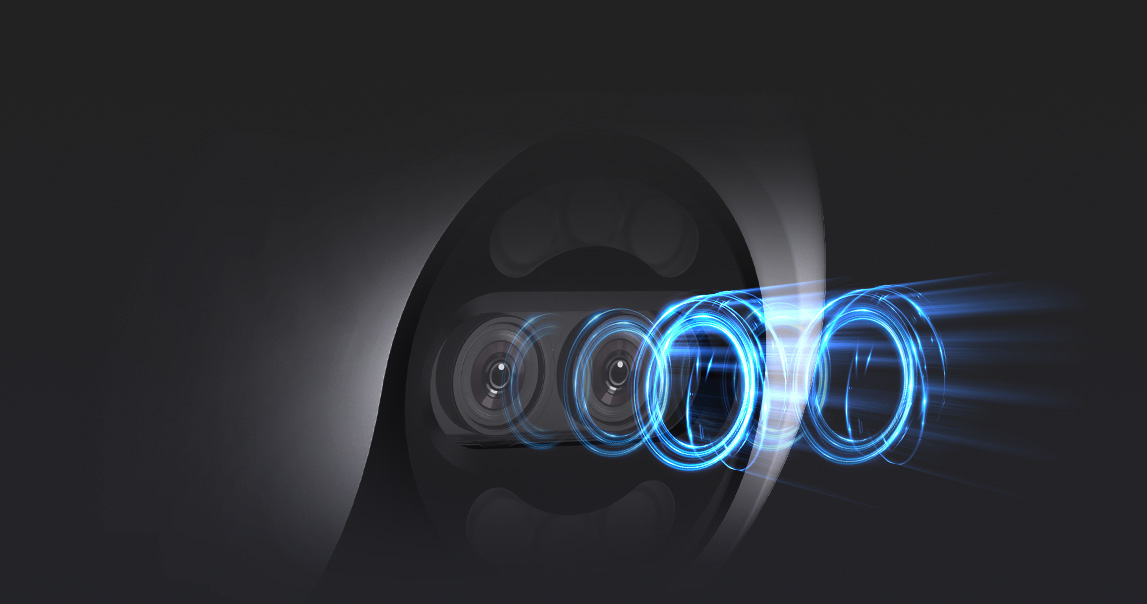 Procesamiento de imagen con doble lente de la EZVIZ H80X