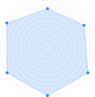 EZVIZ H6c G1 - Next-Generation Pan & Tilt Wi-Fi Smart Home Indoor Camera