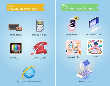 Gia đình thời 4.0: Cổ hay kim, yêu thương là được