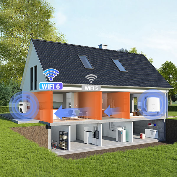 EZVIZ H9c 3K Dual-Lens Pan & Tilt Wi-Fi Camera