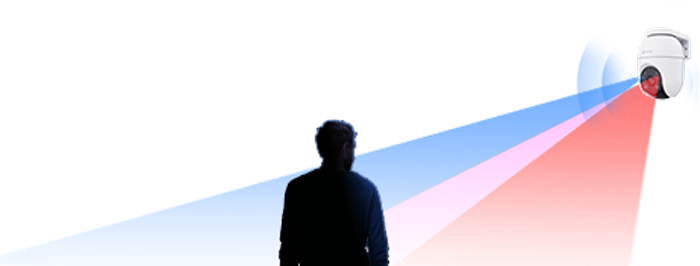 H8c Pro 4K Pan & Tilt Wi-Fi Camera