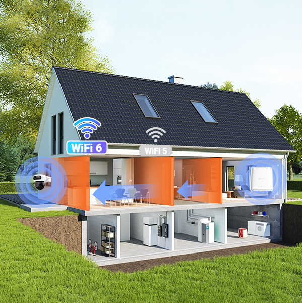 EZVIZ CB90 Dual Kit Dual-Lens All-Day Recording Wi-Fi Camera + Solar Panel 8W