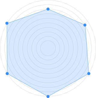 EZVIZ C6N G1 - Next-Generation Pan & Tilt Wi-Fi Smart Home Indoor Camera