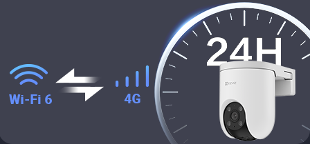 H8c Pro 4K Pan & Tilt Wi-Fi Camera