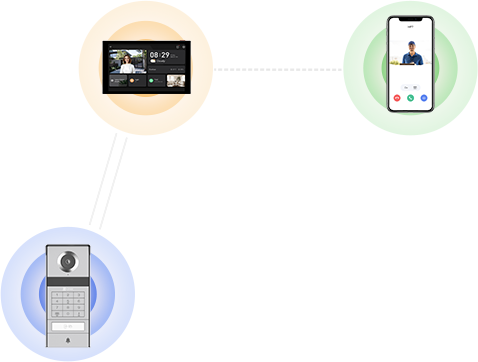 EZVIZ TP9 Pro - 4K NFC Video Doorphone