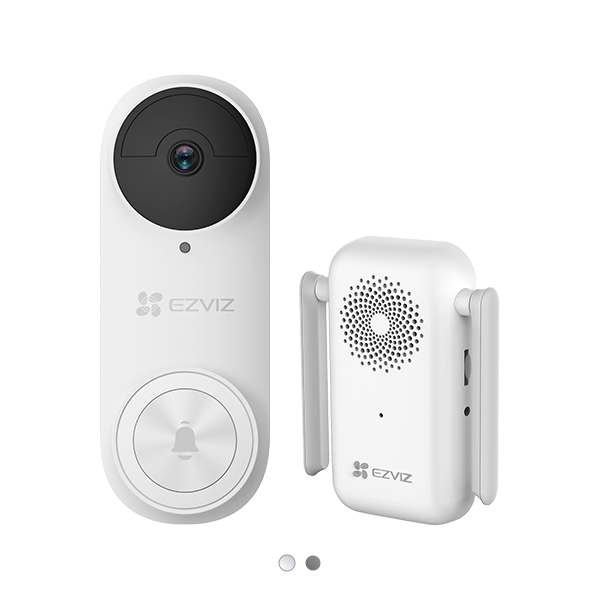 DB2 Pro