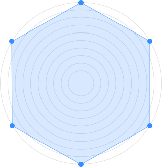 EZVIZ C6N G1 - Next-Generation Pan & Tilt Wi-Fi Smart Home Indoor Camera