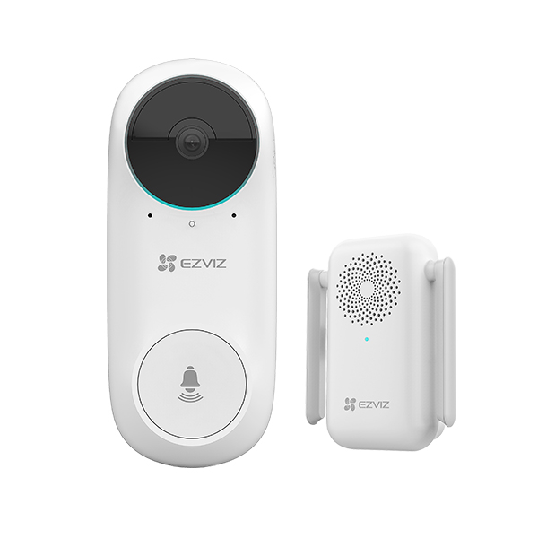 DB2C Kit