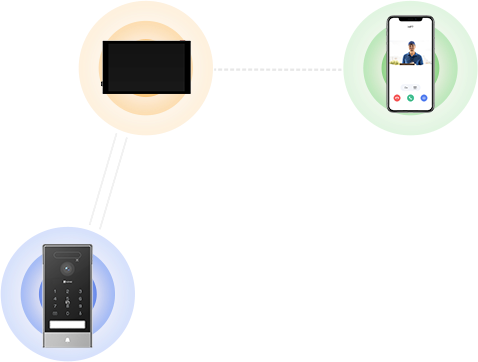 EZVIZ HP7 Pro 4K Palm Vein Video Doorphone