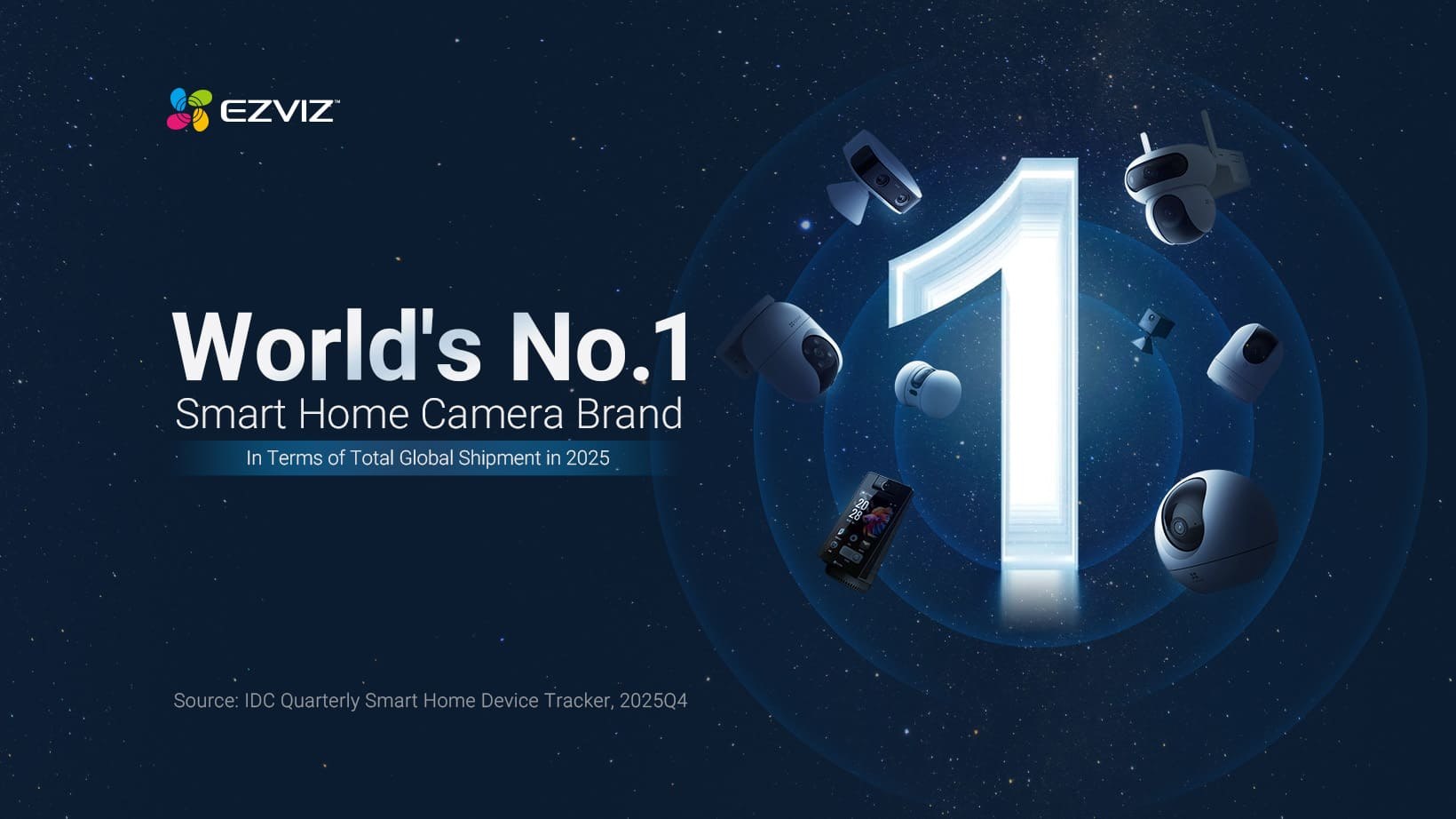 Ghi nhận vị thế dẫn đầu về camera nhà thông minh toàn cầu