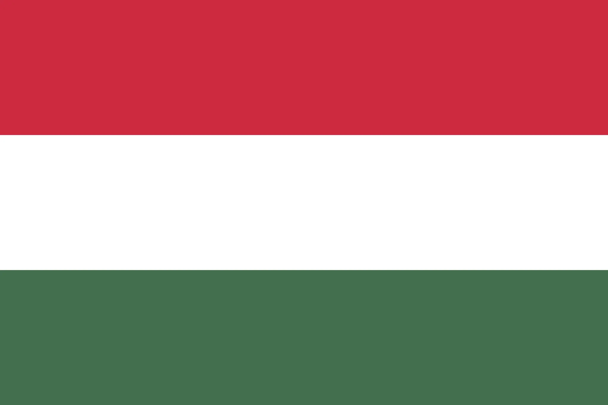Magyarország(Magyar)