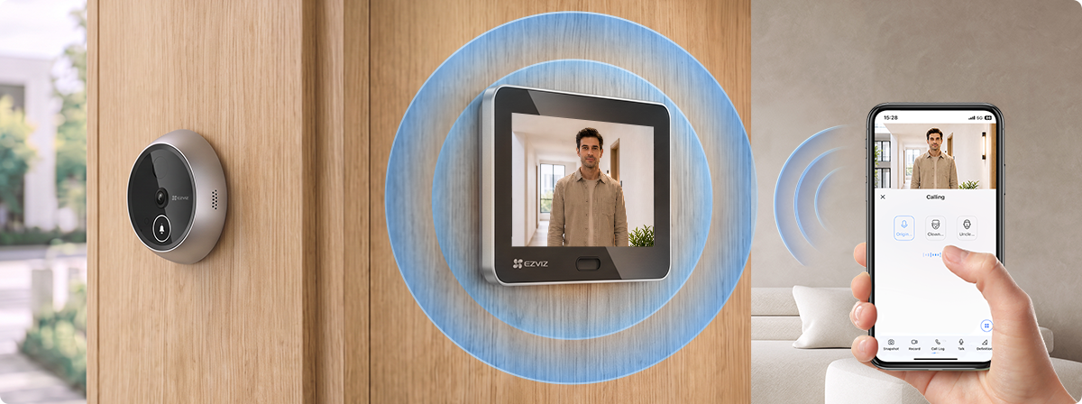 CP4 Pro door viewer connects the outdoor camera, indoor screen and phone